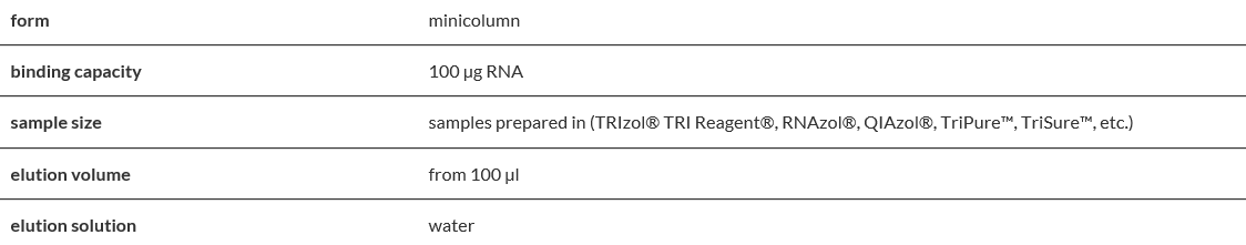 Total RNA Zol-Out™.PNG