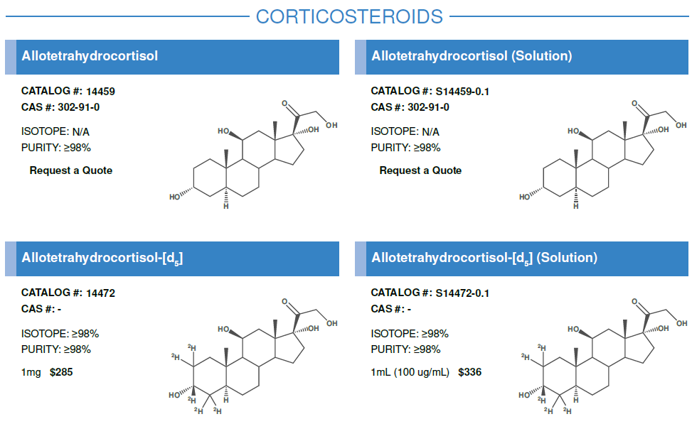 Corticosteroids #1.PNG
