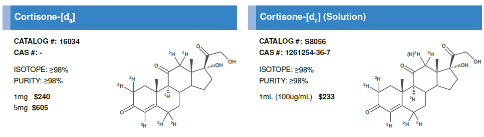 Corticosteroids #7.PNG