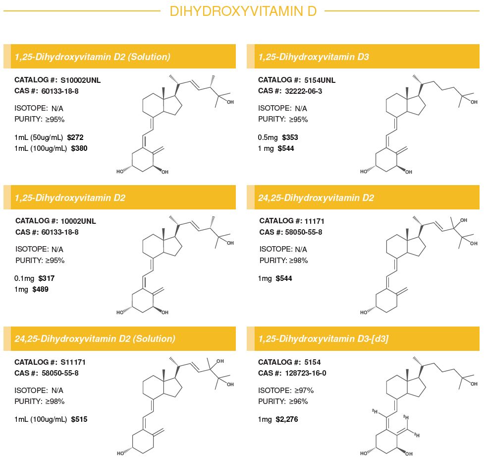 Dihydroxyvitamin D #1.PNG