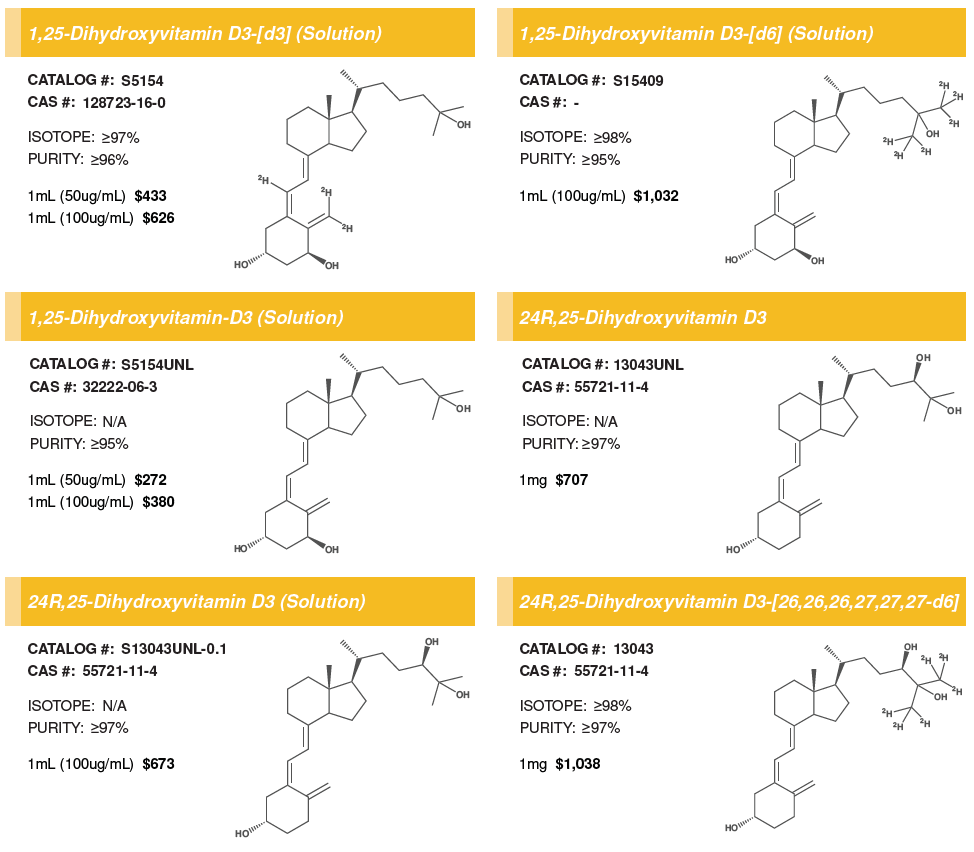 Dihydroxyvitamin D #3.PNG