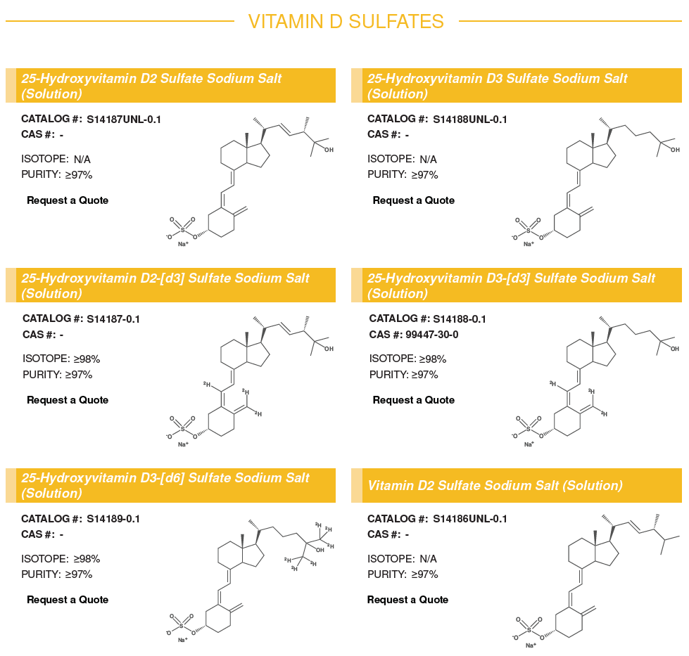 Vitamin D Sulfate #1.PNG