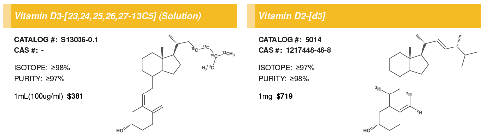 Vitamin D #2.PNG