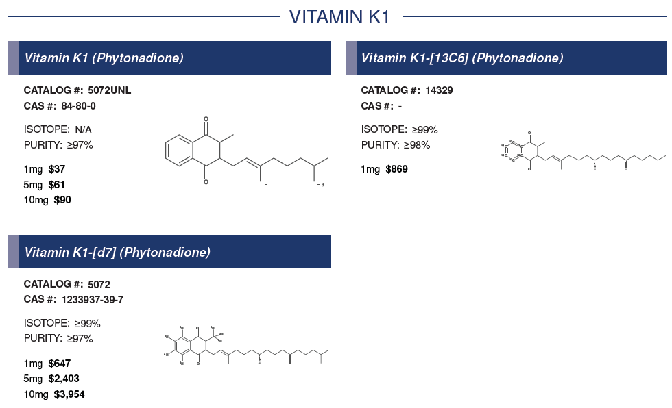 Vitamin K1 #1.PNG