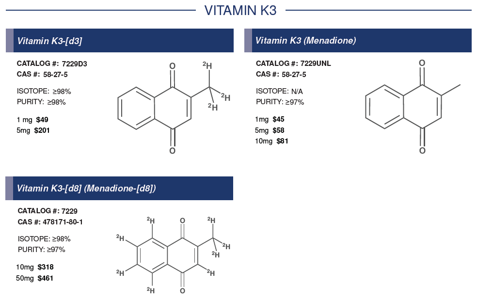 Vitamin K3 #1.PNG