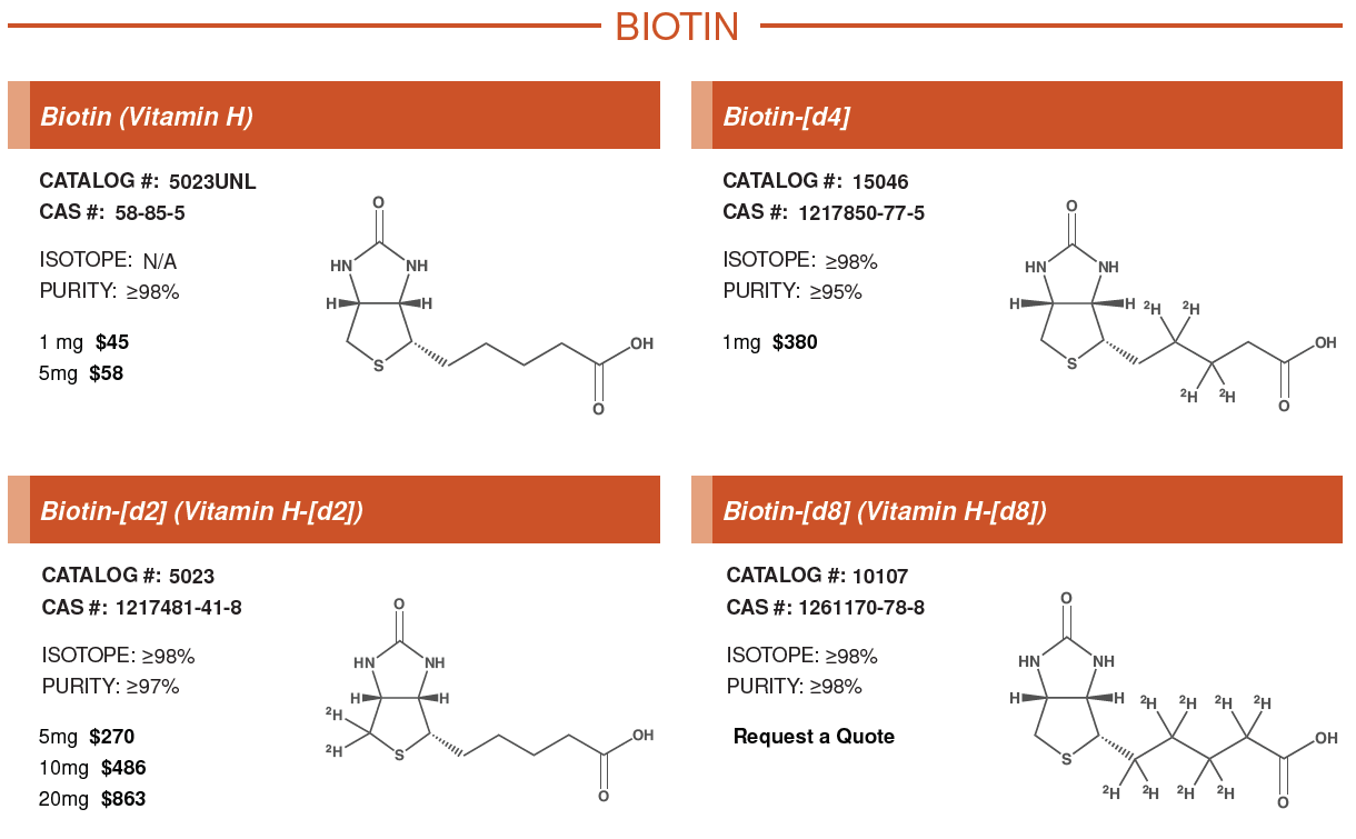 Biotin #1.PNG