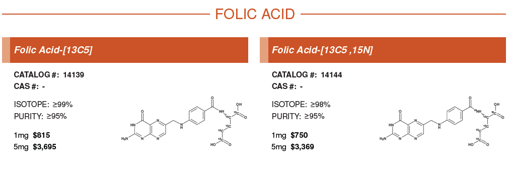 Folic Acid #1.PNG