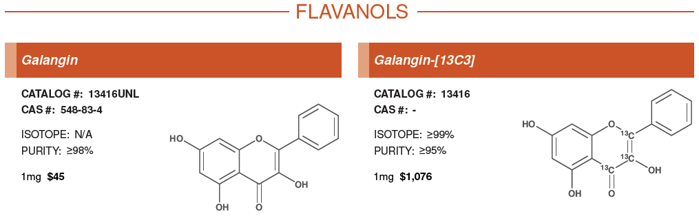Flavonols #1.PNG