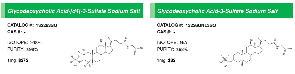 Bile Acid Sulfates #3.PNG