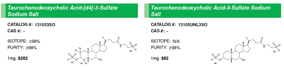 Bile Acid Sulfates #5.PNG