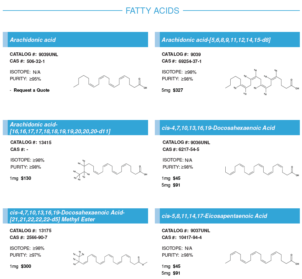 Fatty Acids #1.PNG