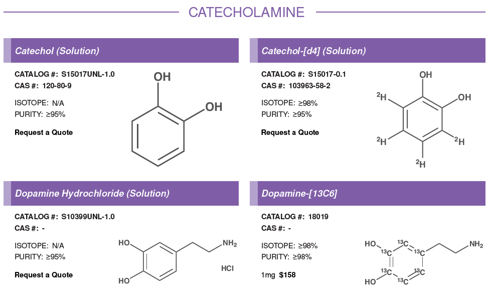 Catecholamine #1.PNG