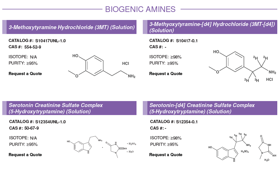 Biogenic Amines #1.PNG