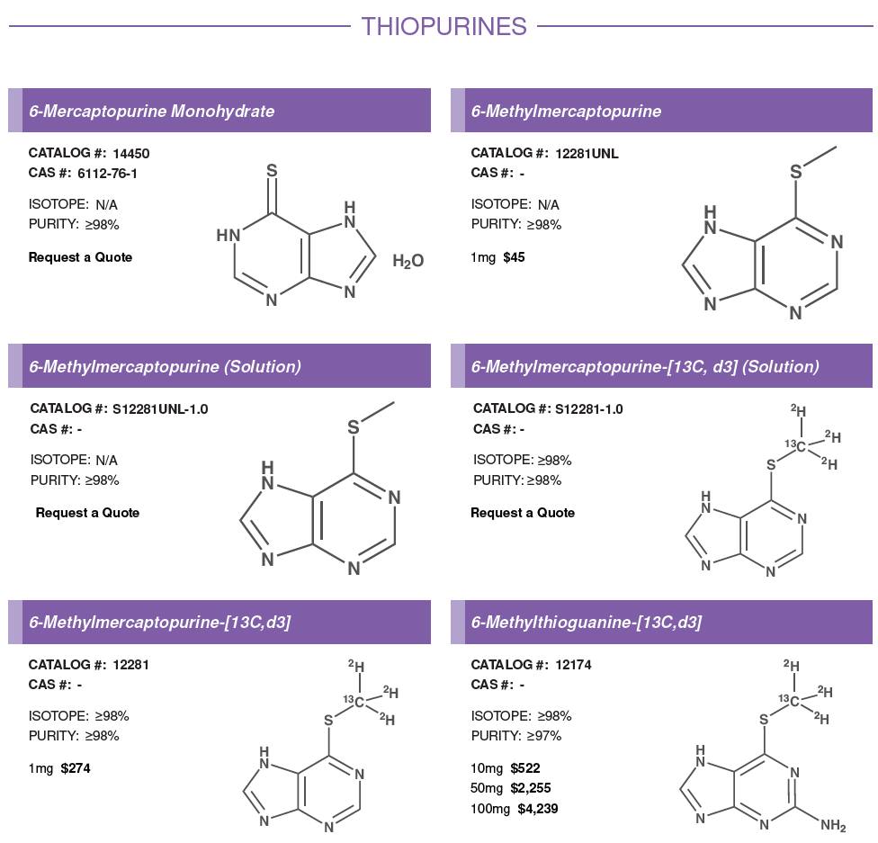 Thiopurines #1.PNG