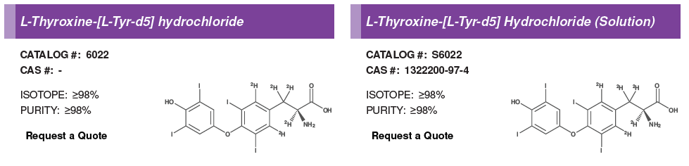 Thyroxines #2.PNG