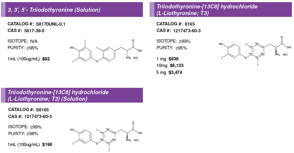 Thyroxines #5.PNG