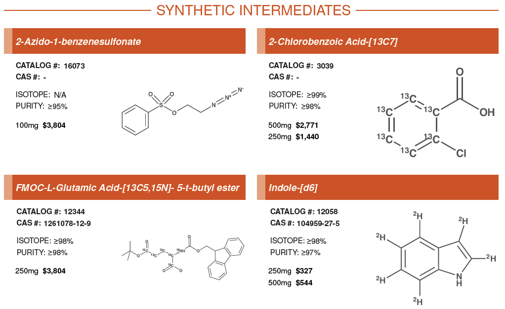 Synthetic Intermediates #1.PNG