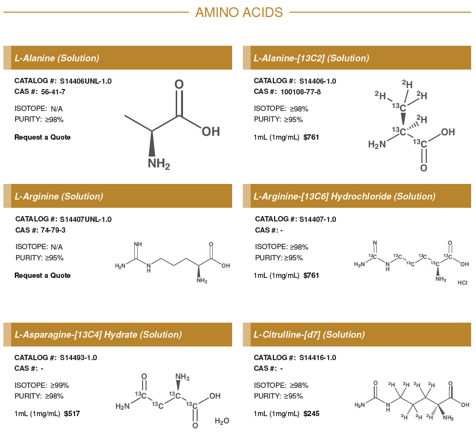 Amino Acids #1.PNG