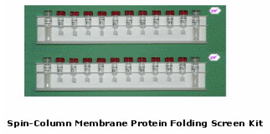 Protein Folding Columns for Folding Membrane Proteins.PNG