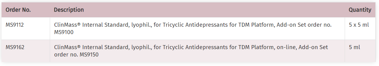 ANTIDEPRESSANTS, TRICYCLIC.PNG