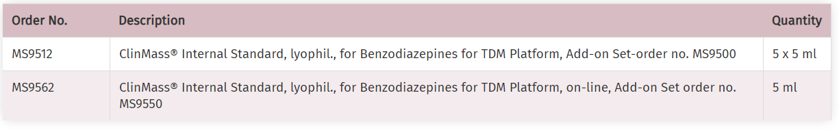 BENZODIAZEPINES.PNG