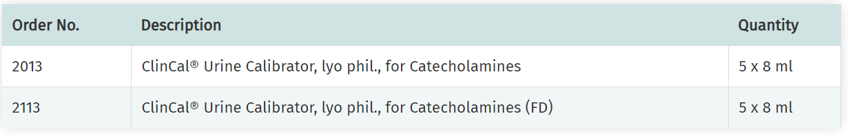 CATECHOLAMINES.PNG