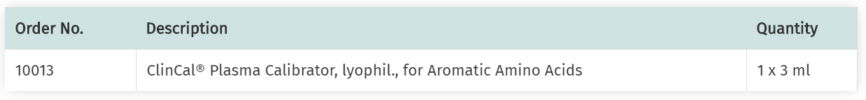 AROMATIC.PNG