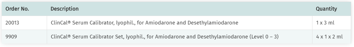AMIODARONE AND DESETHYLAMIODARONE.PNG