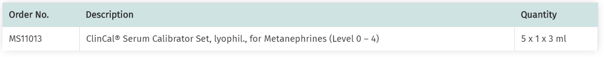METANEPHRINES (CALIBRATOR SET).PNG