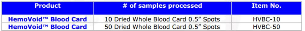 10, HemoVoid™ Blood Card Kit_주문정보.png