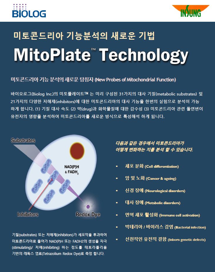 MitoPlate_국문.PNG