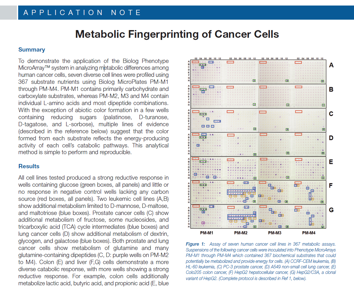 Metabolic Fingerprinting of Cancer Cells.PNG