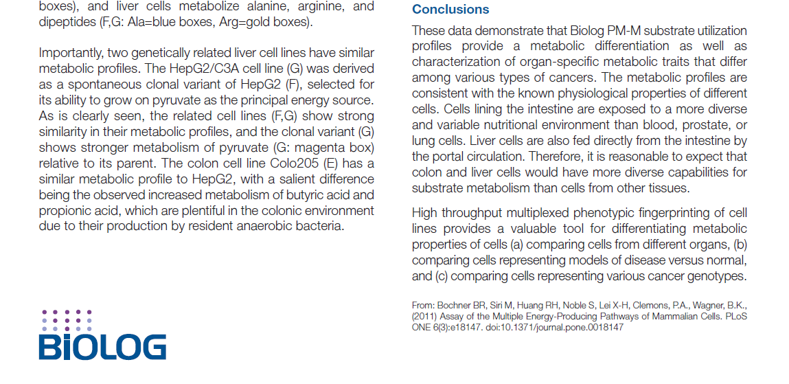 Metabolic Fingerprinting of Cancer Cells2.PNG