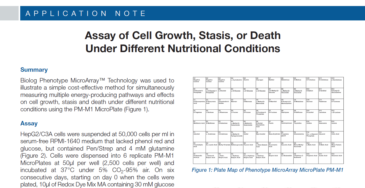 Assay of Cell Growth, Stasis, or Death Under Different Nutritional Conditions_1.PNG