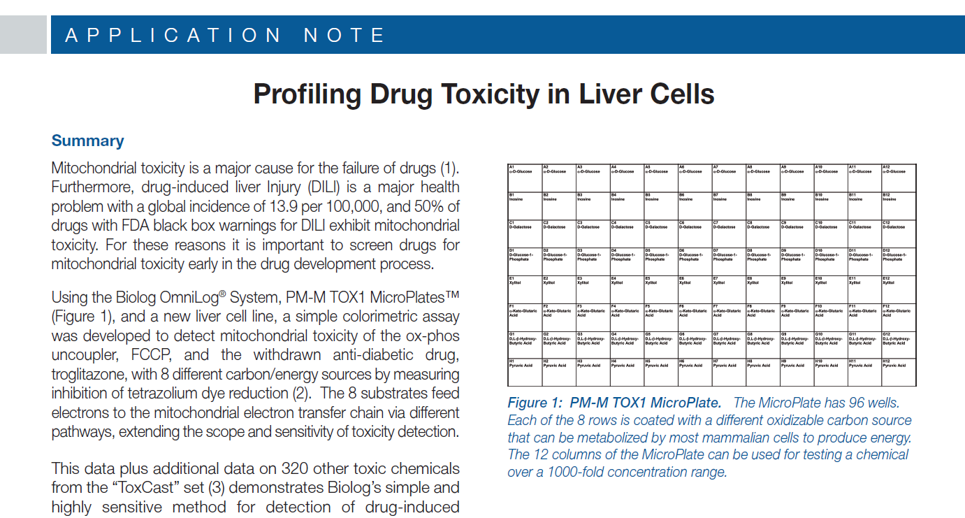 Profiling Drug Toxicity in Liver Cells.PNG