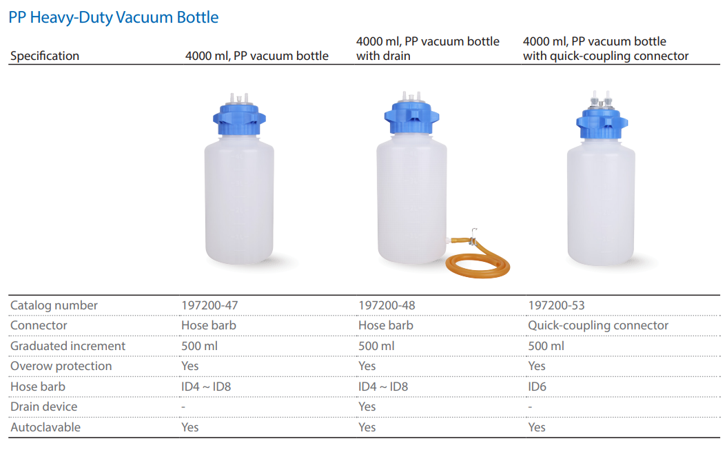 PP Heavy-Duty Vacuum Bottle.PNG