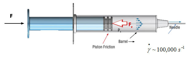 Piston_Friction_Image.png
