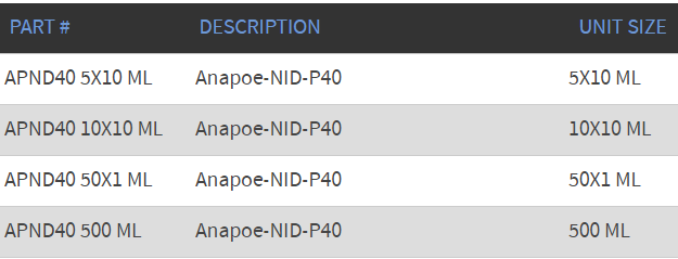 APND40 - Anapoe-NID-P40.PNG