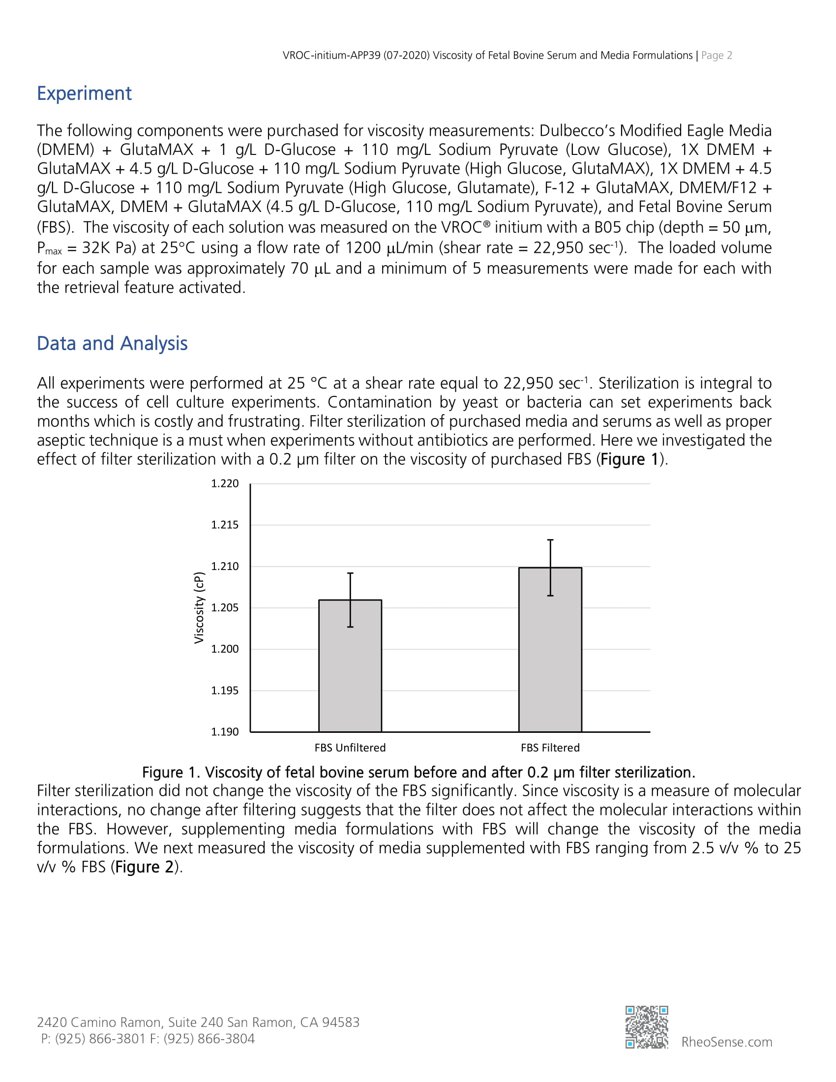 VROC-initium-APP 39 (07-2020) Viscosity of Fetal Bovine Serum and Media Formulations-2.jpg
