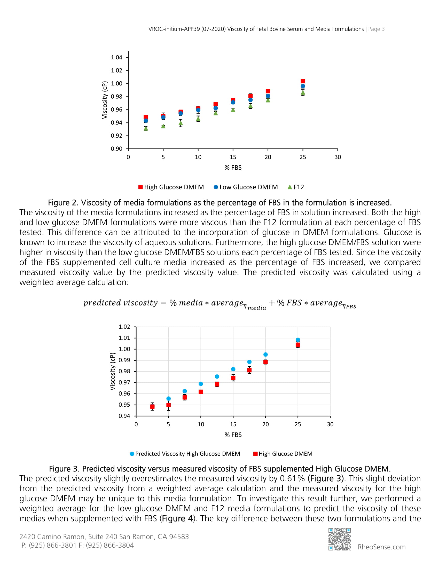 VROC-initium-APP 39 (07-2020) Viscosity of Fetal Bovine Serum and Media Formulations-3.jpg