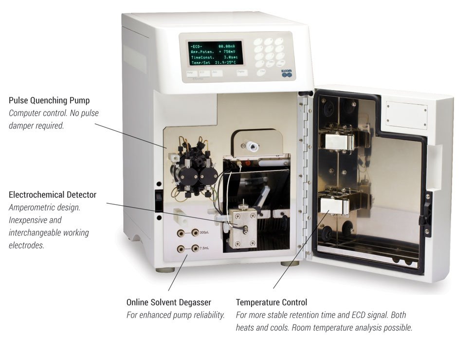 HPLC-ECD-Electrochemical-Detector-HTEC-500_INTERIOR-anatomy-details.jpg