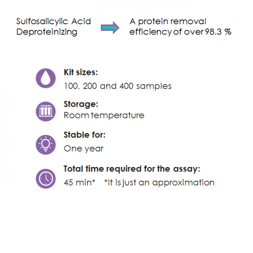 Sulfosalicylic-Acid-deproteinizing-imagen-500x500.png