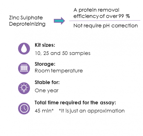 Zinc-Sulphate-deproteinizing-imagen-2-500x475.png