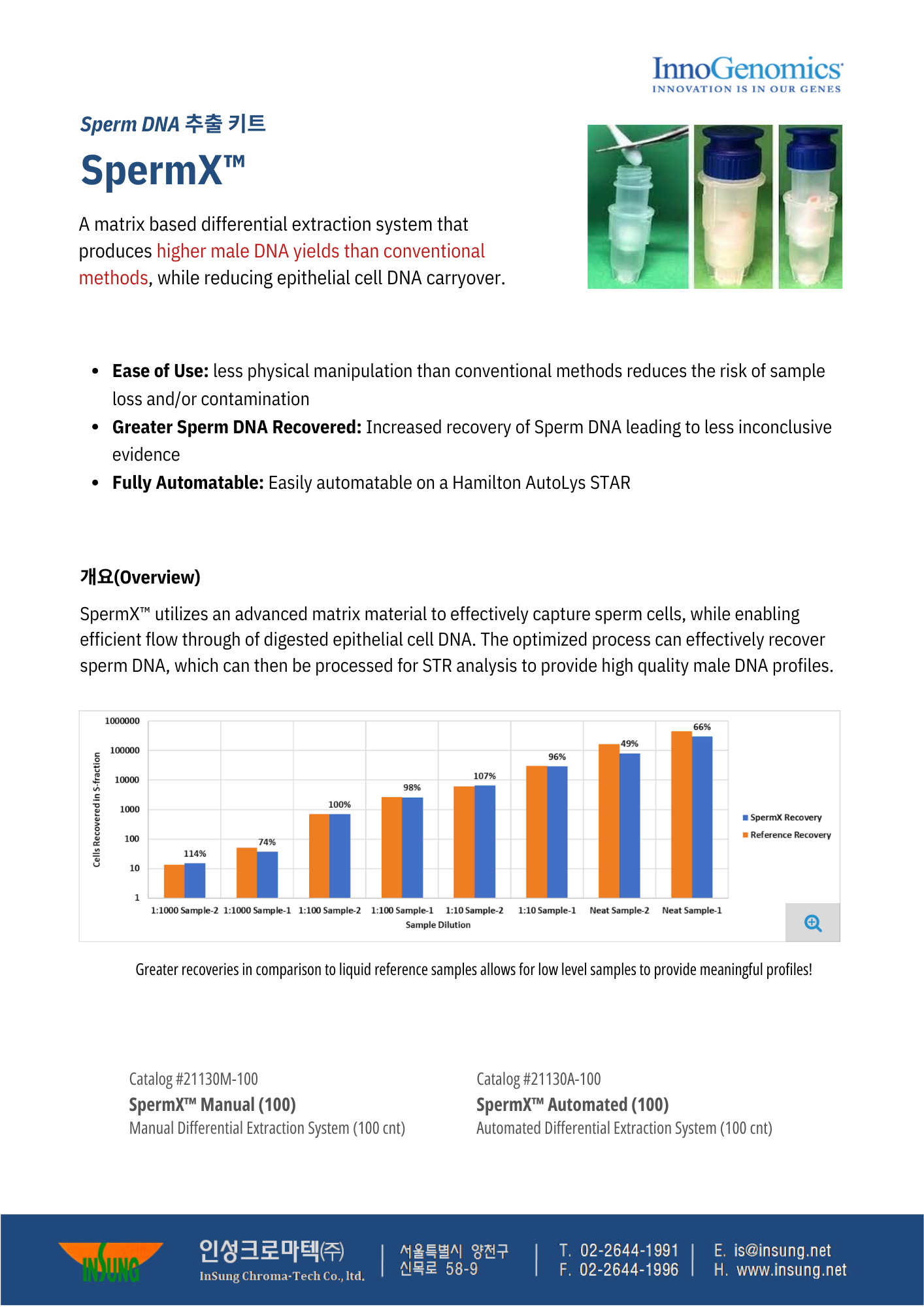 Leaflet_SpermX (1p) (1).png