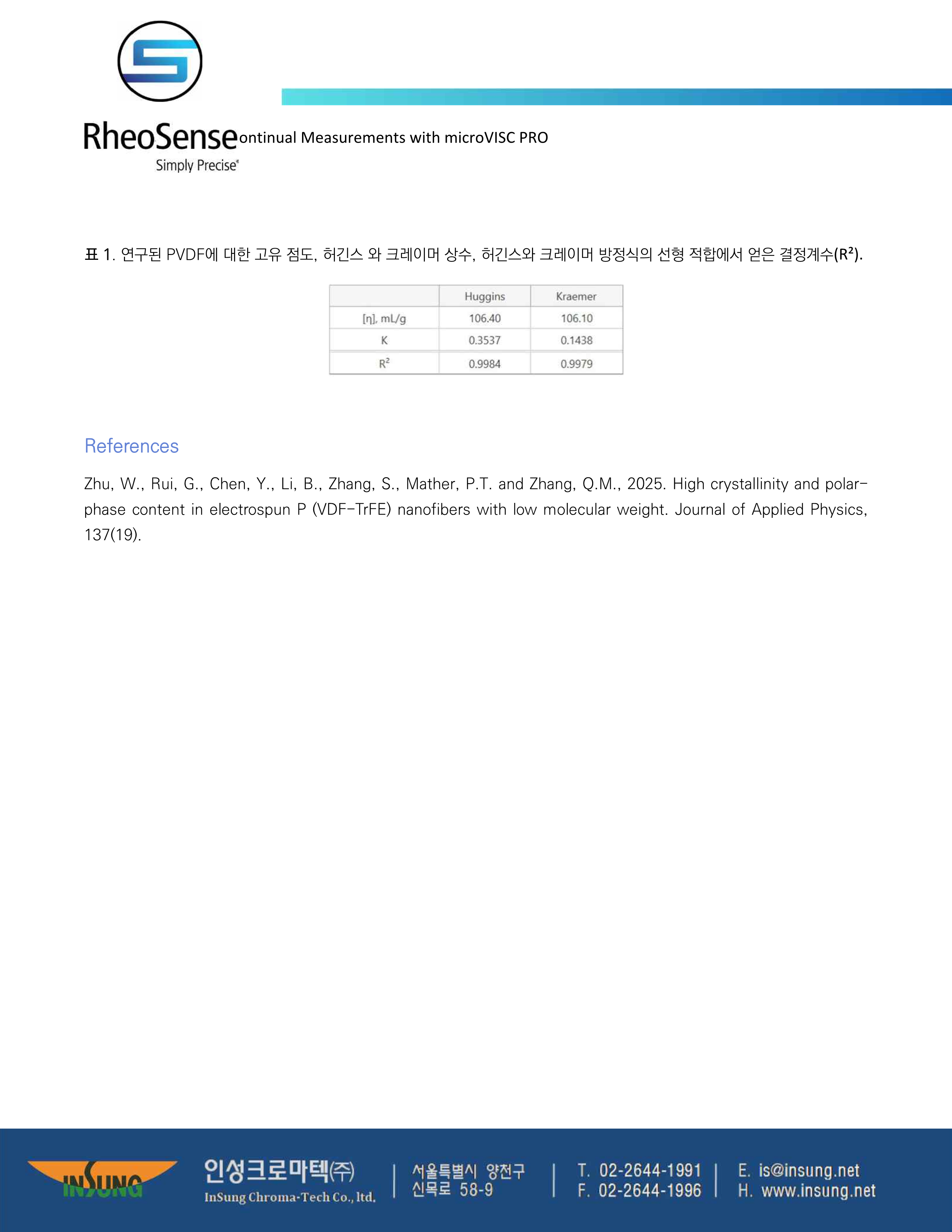 PVDF(vinyliden fluoride)의 전기방사 파트 1 고유 점도의 역할_4.png