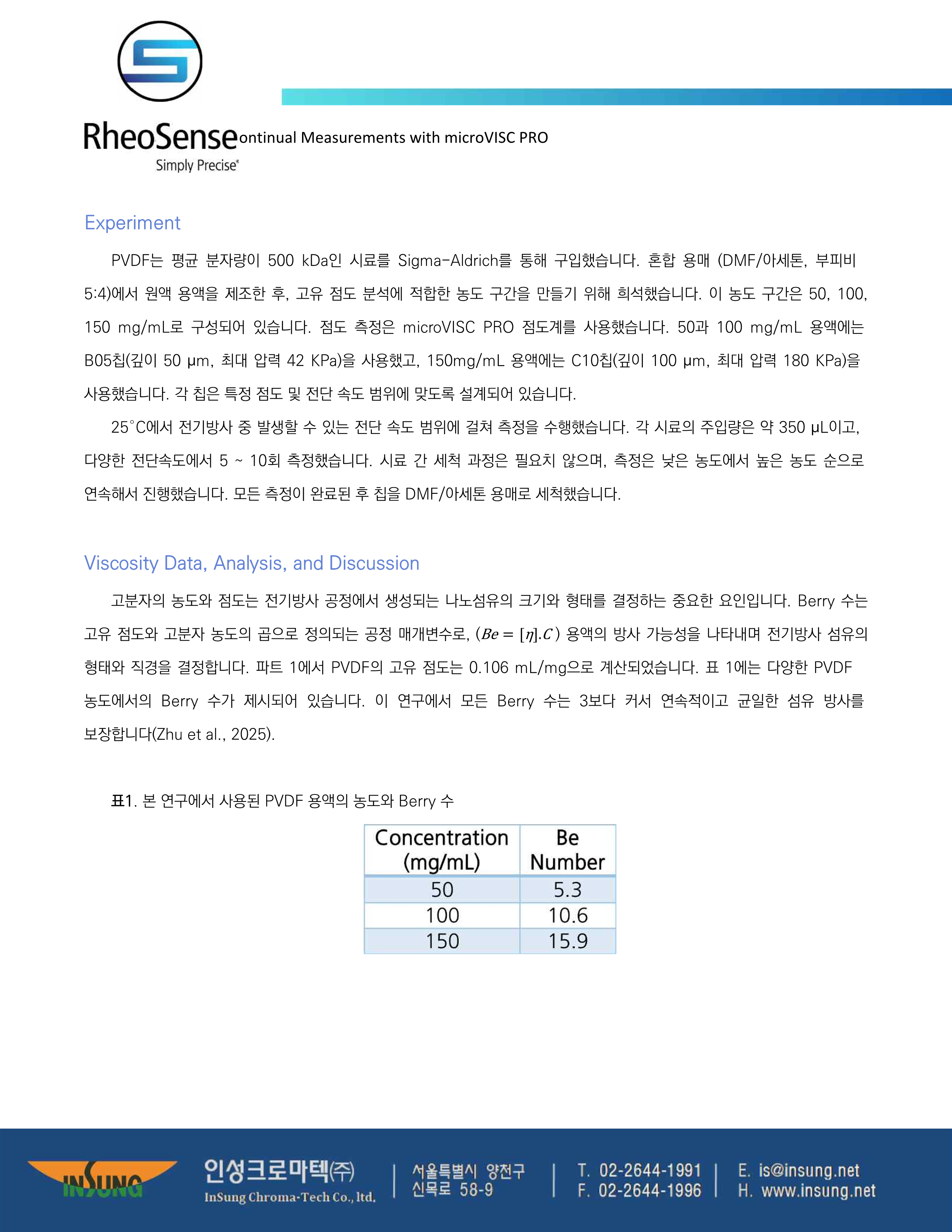 PVDF(vinyliden fluoride)의 전기방사 파트 2 PVDF 용액 농도와 점도의 역할_2.png