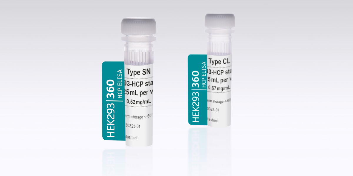 HEK293_HCP_ELISA.jpg