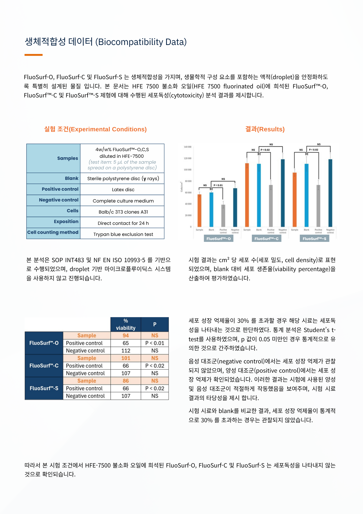 브로셔_FuoSurf_2026 (4).png