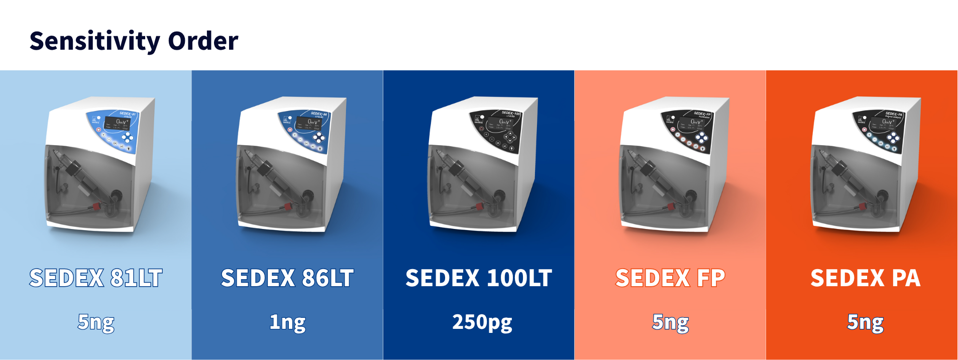SEDEX.png