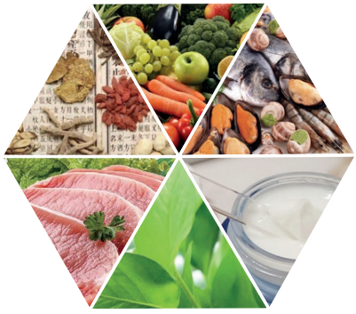 Food Sample Applications